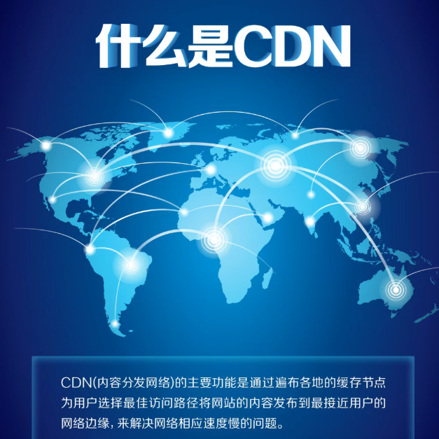 讲解一下什么是 CDN、为什么要使用 CDN，以及 CDN 的基本工作过程吧